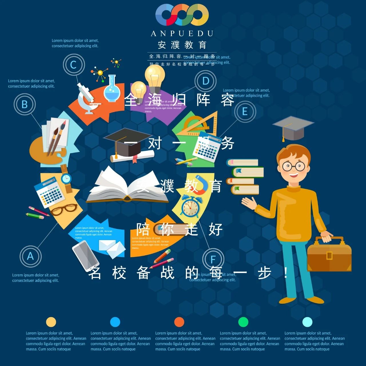 留学,美国,加拿大,澳洲,澳大利亚,英国,英语培训,托福,TOEFL,小托福,雅思,IELTS,GRE,GMAT,LSAT,SAT,SSAT,ISEE,ACT,国际学校,国际班,国际高中,规划,备考,教育,语培,考试,出国,美高,AP,IB,ALevel,A-Level,IGCSE,GCSE,IG,AMC,USACO,KET,PET,FCE,,世外,平和,包玉刚,星河湾双语,WLSA,领科,光华剑桥,上实剑桥,光华启迪,籽澳,克勒,金瑞,民办行中,位育,圣华紫竹,紫竹国际私塾,康德,惠灵顿,七宝德怀特,文绮汇点,赫贤 ,阿德科特,协和古北,协和浦东,协和三林,协和培明,协和双语,万科双语,民办万科,德英乐,宏文,尚德,惠立,博世凯,梦沃未来,哈罗国际,耀中,耀华国际,宝山华耀,英澳美,安生,诺美,燎原双语,立泰,贤达,民办中芯,爬藤,哈耶普斯麻,牛剑,英国G5,王曼爱华